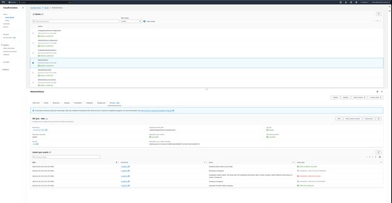 AWS CloudFormation Git Sync Configuration