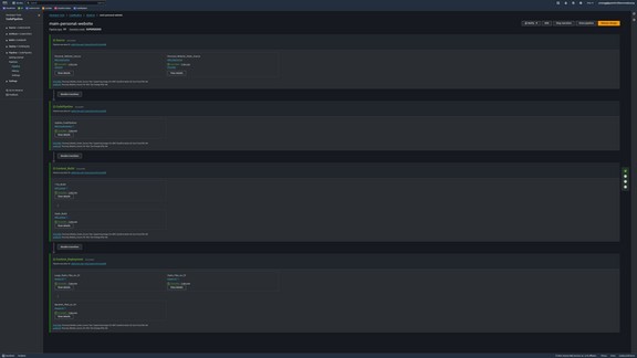 Deployment CodePipeline State